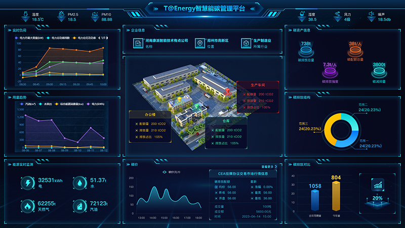 能碳平臺.jpg